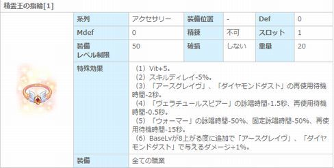 精霊王の指輪 ちょっとだけ検証 私事